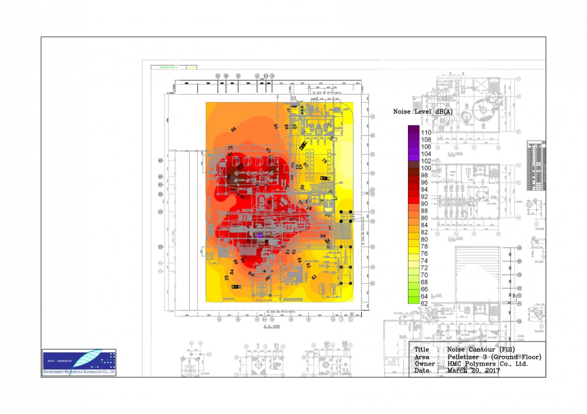 Noise contour map 